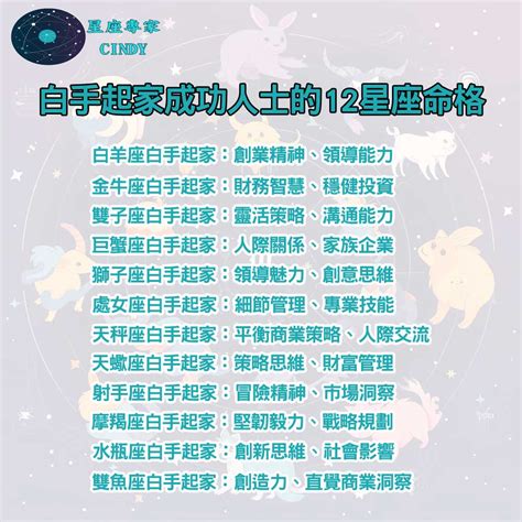 雙魚座成功人士|雙魚座成功人士的星座魅力：譜寫夢想與成就的交響曲